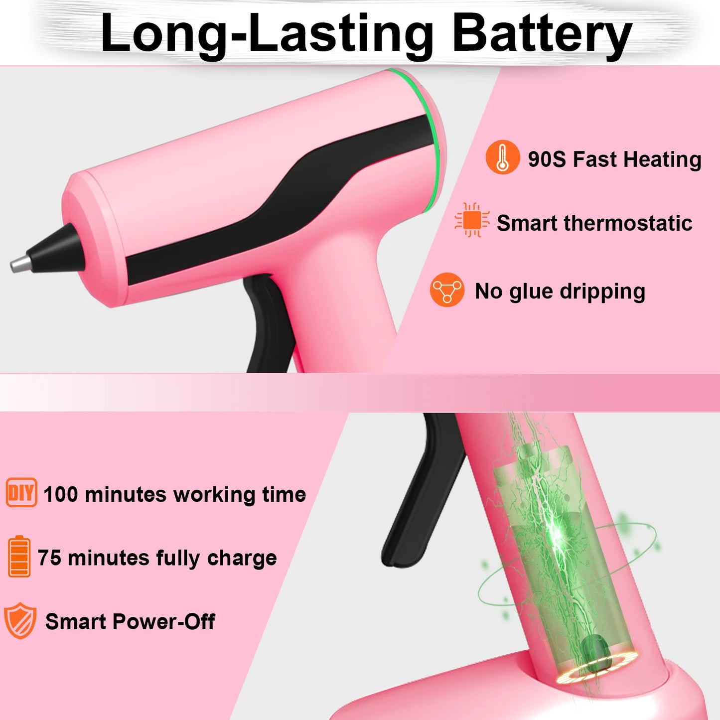 2200mAh Pink Cordless Hot Glue Gun Kit USB Rechargeable +40 Sticks