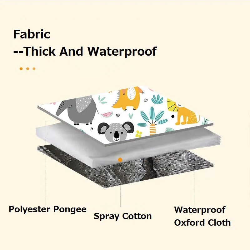 Outdoor Thickened Waterproof Picnic Mat – Machine Washable & Moisture‑Proof