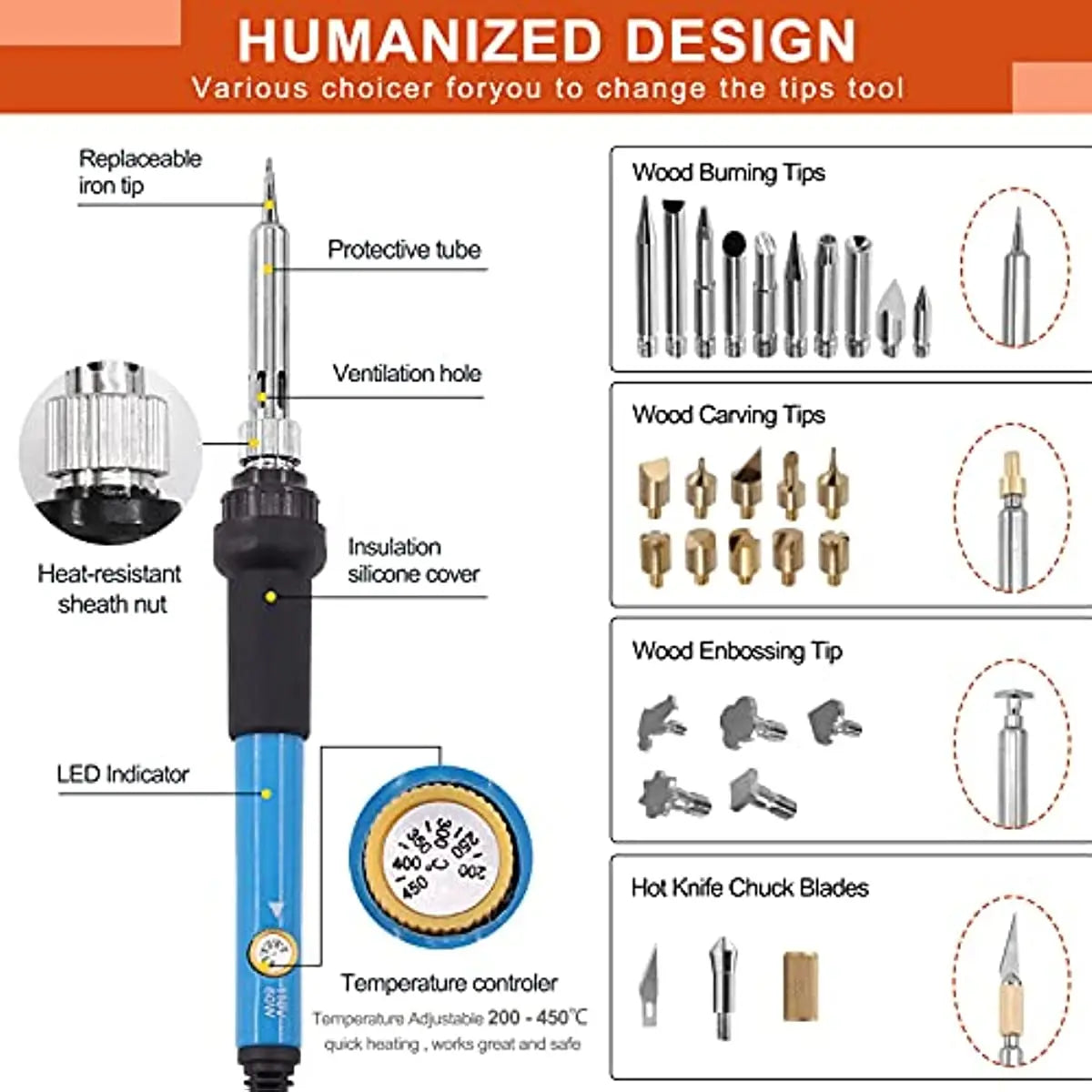 60W Wood Burning & Carving Tool Set, Adjustable Pyrography Soldering Pen