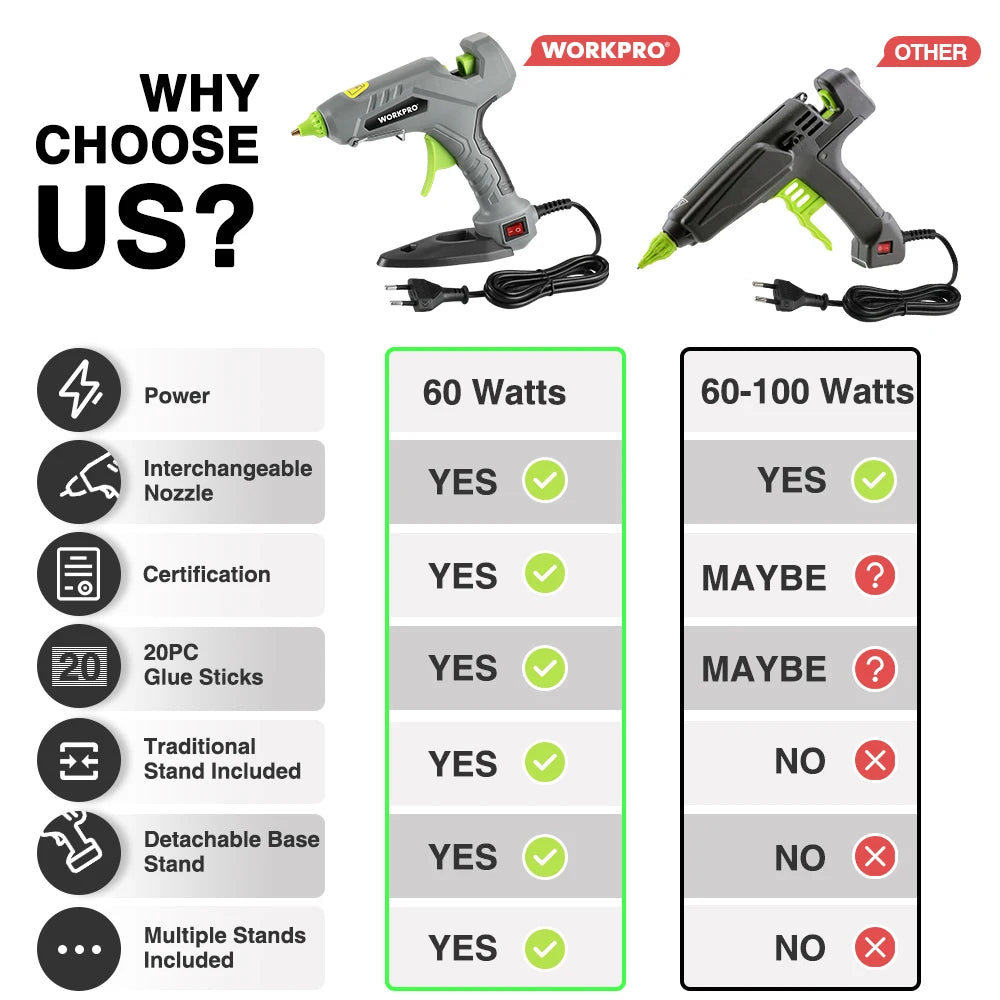60W Hot Melt Glue Gun +20 Sticks DIY Tools